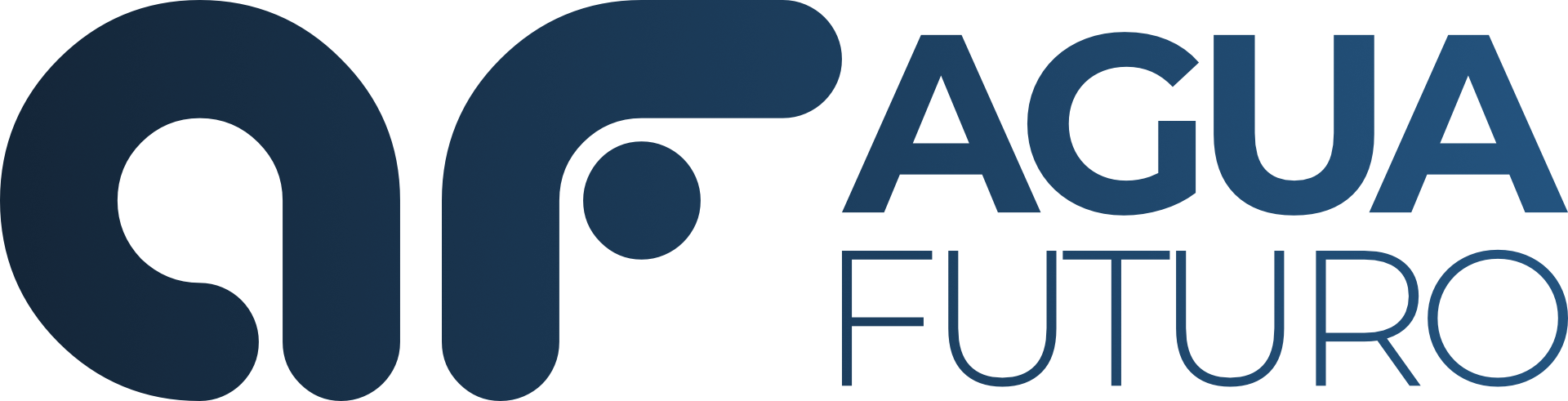 Agua Futuro